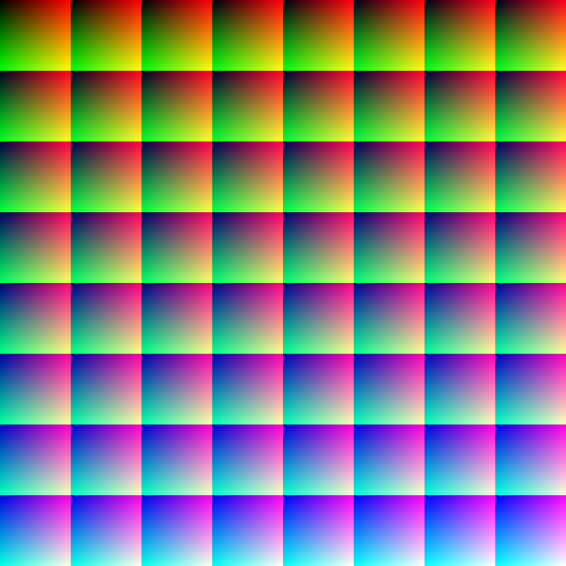 Neutral identity LUT